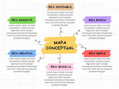 Calaméo Modelos Pedagogicos Mapa conceptual