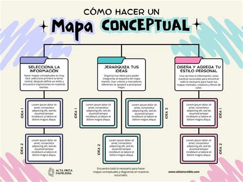 Descargar plantillas de mapas conceptuales en Word gratis TecPro