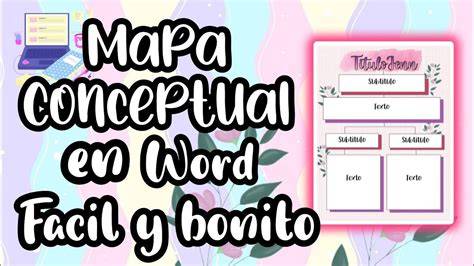 Cómo hacer mapas conceptuales en Word El Profe
