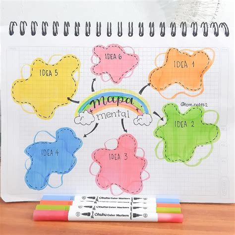 Mind Map Vector Art, Icons, and Graphics for Free Download