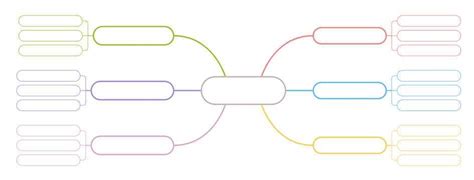 Ilustración de diagrama cuadrado Mind map design, Mind map, Mind map