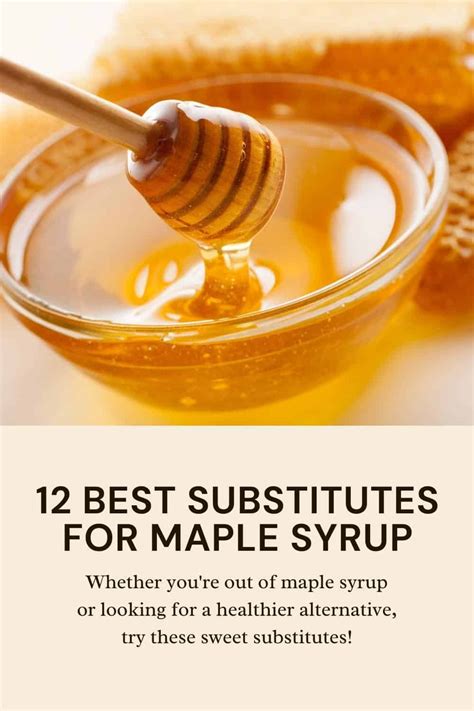 Maple Syrup Substitute For Muffins