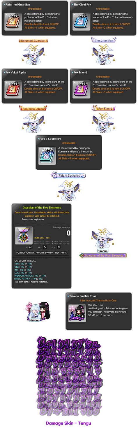 maplestory threads of fate ask rewards