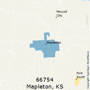Mapleton Ks Zip Code