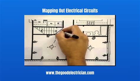 Mapping Electrical Circuits Image