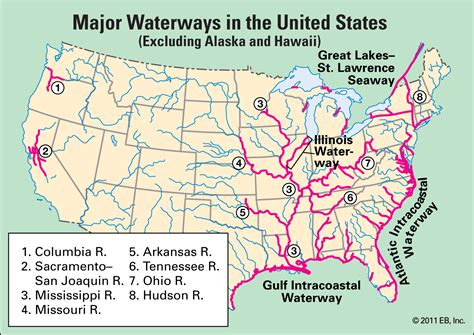Mapping Waterways