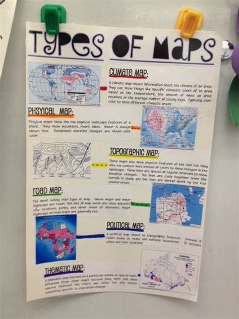 Maps In Social Studies
