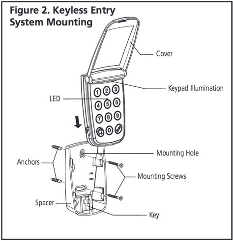 Marantec Keyless Entry Programming