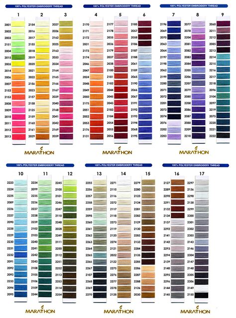 Thorough Exquisite Thread Conversion Chart Color Chart For Dmc Floss