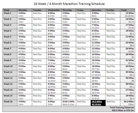 marathon 4 month training plan