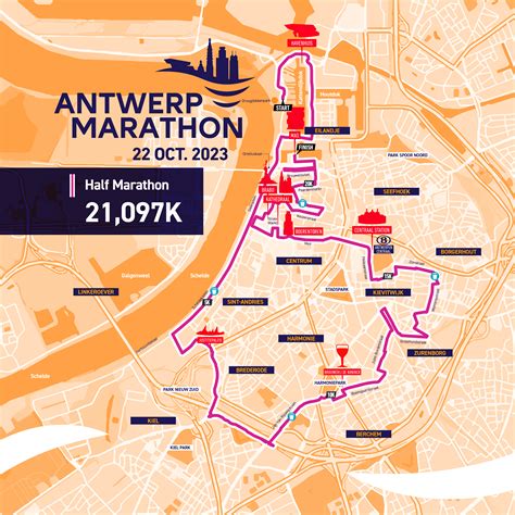 marathon antwerpen 2023 uitslagen