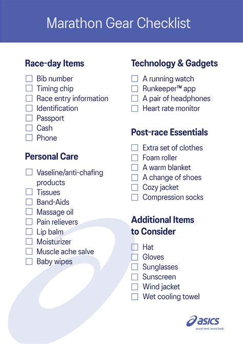 Marathon Essentials List