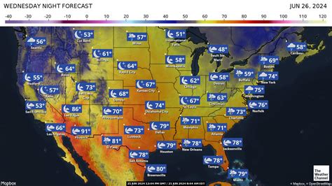 marathon florida 10 day weather forecast