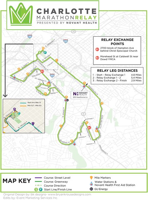 marathon health charlotte locations