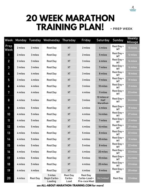 marathon training plan 20 weeks printable