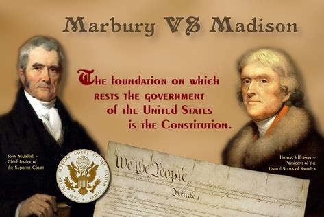 marbury v madison 1801