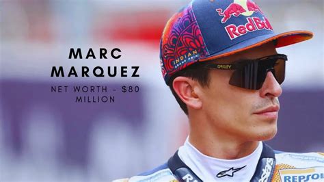 marc marquez salary 2023