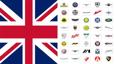 marca de coches inglesa