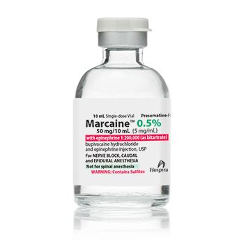 marcaine generic name drug
