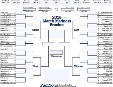 March Madness Bracket 2018 Official And Printable .pdf For Intended