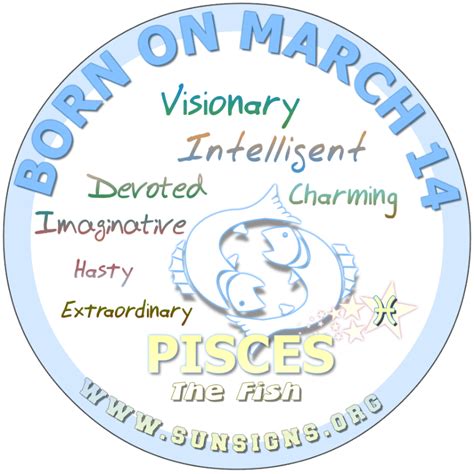 March 14th Horoscope