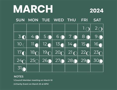 march 2024 new moon date