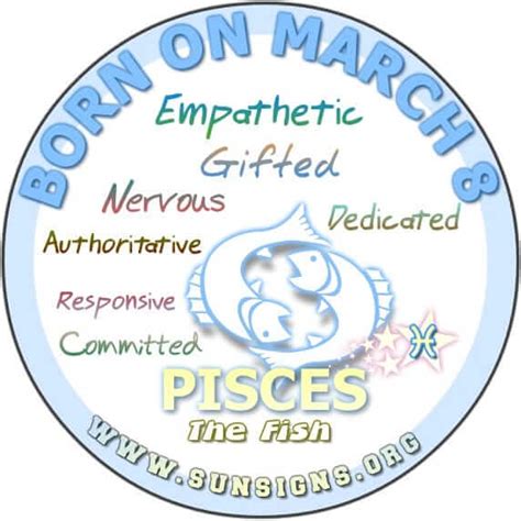 March 8 Horoscope