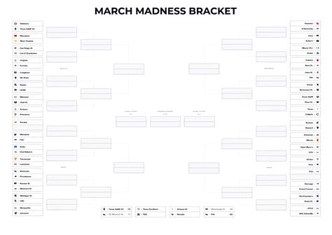 March Madness 2023 Brackets Pdf