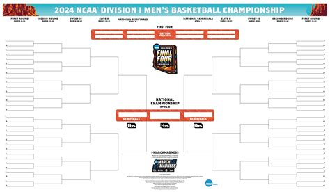 march madness 2024 bracket printable ncaa