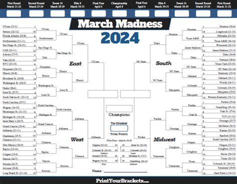 March Madness Bracket Printable With Records