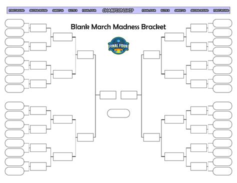 March Madness Printable Blank Bracket