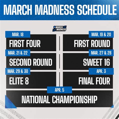 march madness tv schedule 2023