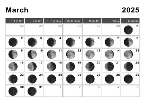 March Moon Calendar