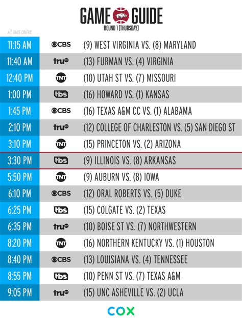 March Madness 2025 Dates Frances J. Anderson