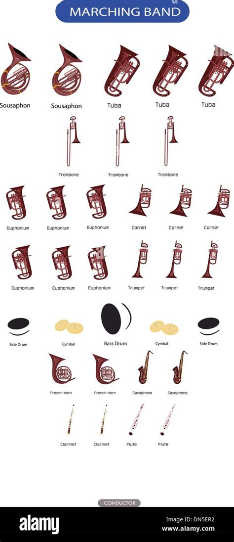 Marching Band Instruments Definition