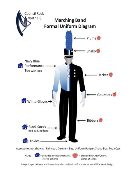 Marching Band Uniform Guidelines