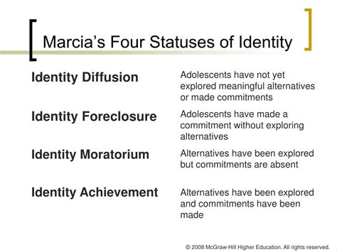 marcia's identity statuses examples