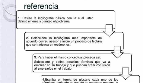 PPT - MARCO DE REFERENCIA PowerPoint Presentation, free download - ID