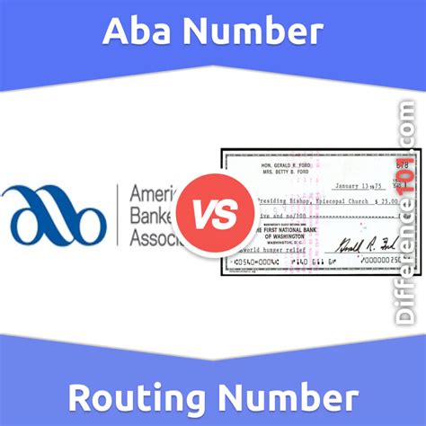 marcus aba routing number