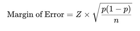 margin of error formula without sample size