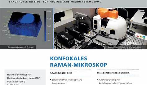 Fraunhofer IPMS Raman Mikroskopie...KONFOKALES RAMAN-MIKROSKOP