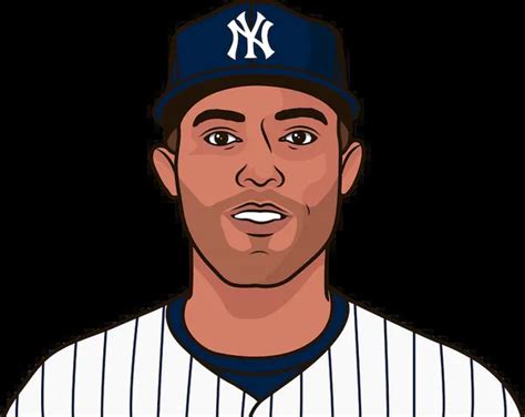 mariano rivera postseason stats