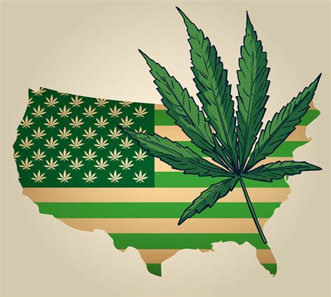 Marijuana Regulations