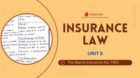 Chapter 02 principles and practice of general insurance