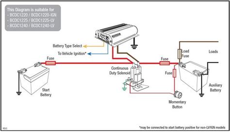 Marine Audio Battery Setup