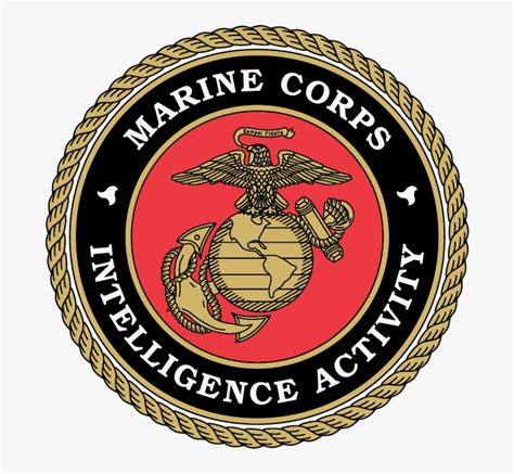 Marine Corps Intelligence Activity
