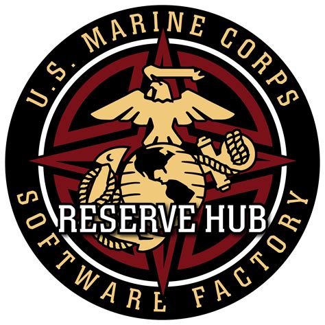 Marine Corps Reserve Billets