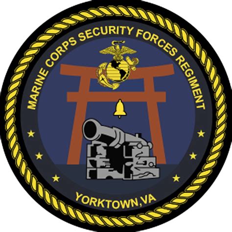 Marine Corps Security Forces