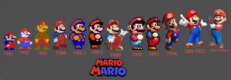 Mario Games Evolution