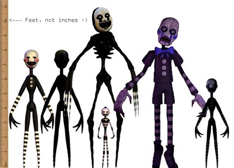 Marionette Fnaf Height